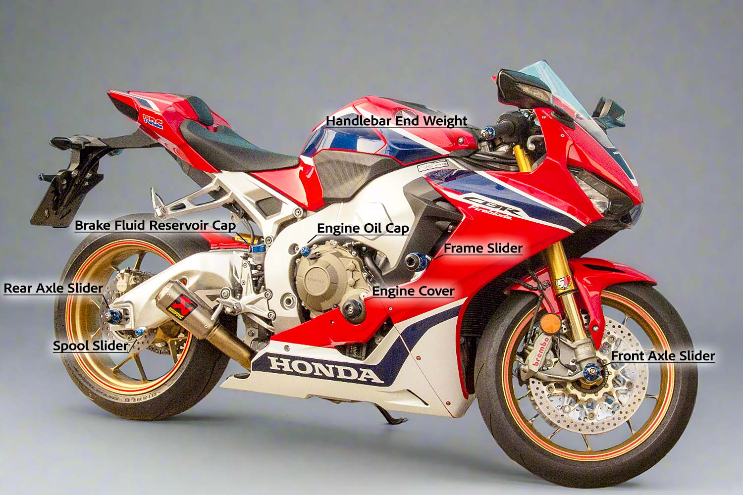 Procton F1 Engine Cover Slider (1pc) Honda CBR 1000 RR FIREBLADE (2017-up)